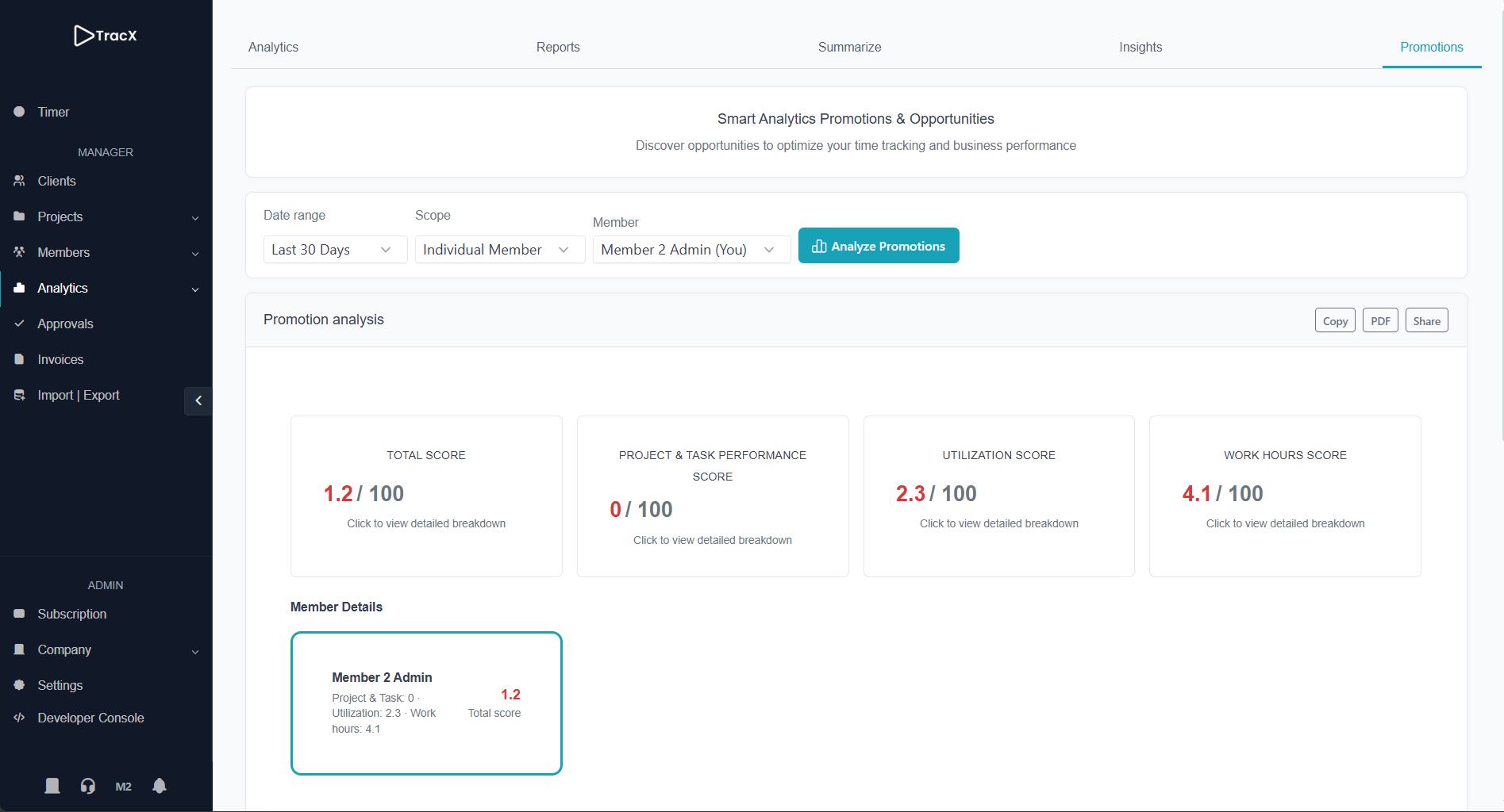 TracX Promotions tab showing promotion readiness analysis